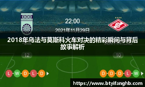 2018年乌法与莫斯科火车对决的精彩瞬间与背后故事解析